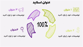 قالب پاورپوینت داشبورد هنری KPI | طراحی خلاقانه و حرفه‌ای برای ارائه‌های شما