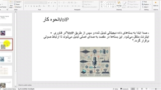 معرفی VOIP