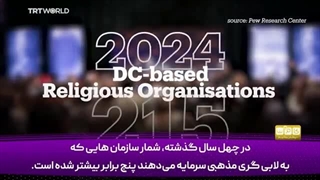 14030814: مسیحیان اوانجلیست چه نقشی در حمایت از اسرائیل دارند؟