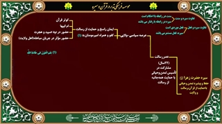 قسمت دوم - تدبر در سیره حضرت زهرا سلام الله علیه