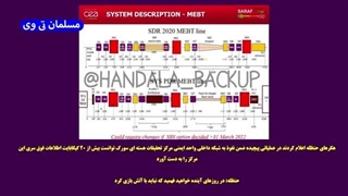 14030815: اسرائیل بیچاره شد (رسوایی رژیم صهیونیستی)