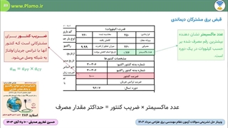 وبینار حل تشریحی سوالات آزمون نظام مهندسی برق طراحی مرداد 1403- نمونه سوم