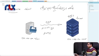معرفی پروتکل FTP و SFTP (جلسه ۱۸)