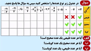 آموزش ریاضی هشتم | فصل اول | جلسه سوم: حل سوال (به زبان ترکی)