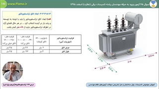 ابعاد اتاق ترانسفورماتور