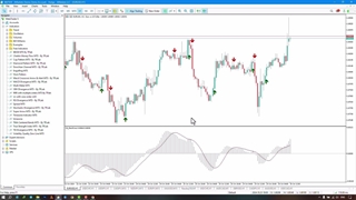 اندیکاتور فلش و هشدار تقاطع مکدی (MACD Crossover Arrows & Alert) در متاتریدر 4/5 - رایگان [تریدینگ فایندر]