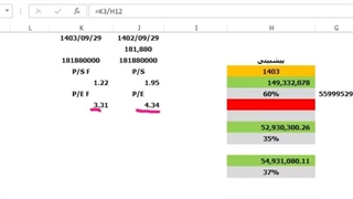 قسمت 25 آموزش ساده بررسی سهام،پیش بینی درآمد و سودآوری بخش دوم