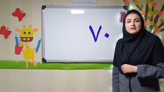 تدریس  ریاضی 09339950232    خانم اکبر زاد بهترین روش تدریس   پیشرفته و فوق حرفه ای  با نکات تکنیکی