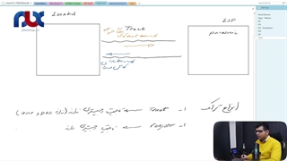 انواع ترانک در مرکز تلفن ایزابل (جلسه ۲۱)