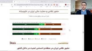 14030917: نتایج یک نظرسنجی: مردم حامی محور مقاومت؛ جمهوری اسلامی به‌دنبال معامله