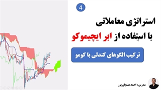 استراتژی معاملاتی با ایچیموکو | ترکیب الگوهای کندلی با ابر کومو