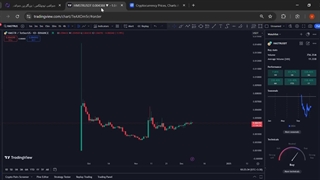 پیش بینی و تحلیل همستر کمبت