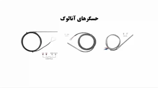 جلسه نهم پودمان چهار رله های قابل برنامه ریزی مهندس مرشد زاده
