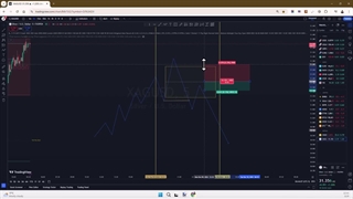 آموزش استراتژی گلوله نقره ای (Silver Bullet ICT) - سیلور بولت کیل زون آمریکا!