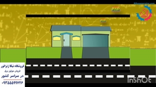 انیمیشن طرز کار موتور برق - نیکا ژنراتور