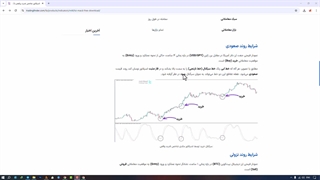 اندیکاتور مکدی شاخص قدرت واقعی در متاتریدر 5/4 - [تریدینگ فایندر]