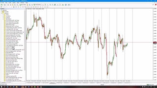 اندیکاتور جستوجوگر نقدینگی سطوح (Liquidity Finder) برای متاتریدر 5 /4 [تریدینگ فایندر]