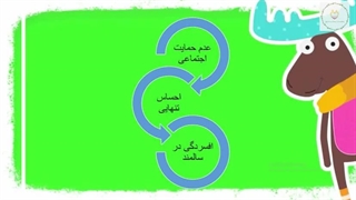 تنهایی سالمندان