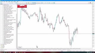 اندیکاتور ریسک به ریوارد چند سفارش (RRR with Multiple Orders)  متاتریدر 4/5 [تریدینگ فایندر]