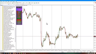 اندیکاتور ماشین حساب نسبت ریسک به ریوارد (R/R Ratio Calculator) دانلود رایگان [تریدینگ فایندر]
