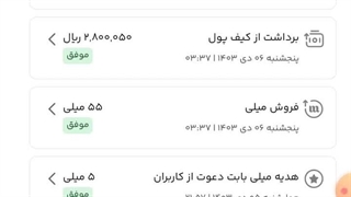 کسب درآمد از سایت طلا