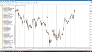 اندیکاتور Smoothed Relative Strength Index (RSI) برای MetaTrader 4/5 دانلود رایگان [تریدینگ فایندر]