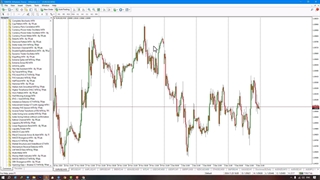 اندیکاتور شکاف بهبود یافته ارزش منصفانه (iFVG + Void) در متاتریدر 4/5 [تریدینگ فایندر]