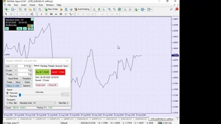 آموزش تحلیل بازار سرمایه به سبک ایچیوت توسط دکتر فیاض - سطوح کلوزی بازار