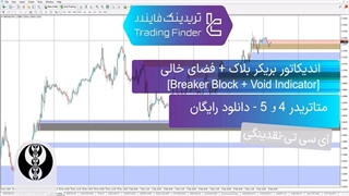 اندیکاتور Breaker Block + Void برای MT4/5  دانلود - رایگان - [TradingFinder]