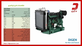 ویژگی های دیزل ژنراتور 412 کاوا ولوو ـ دژن ژنراتور