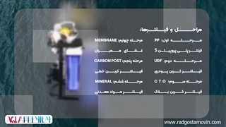 خرید دستگاه تصفیه آب خانگی آکوا پرمیوم مدل A8ABU11-BK-TP از راد گستر نوین