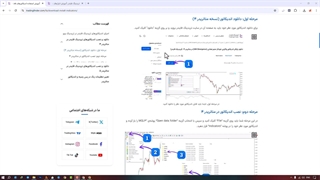 نصب اندیکاتورهای MT4 ،MT5 و TradingView بر روی دسکتاپ - [تریدینگ فایندر]