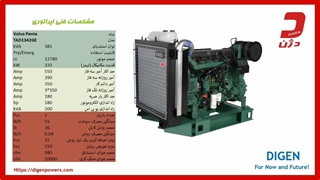 مشاوره در خرید دیزل ژنراتور 385 کاوا پرکینز ـ دژن ژنراتور