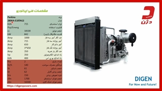 دامنه کاربرد + توان خروجی دیزل ژنراتور 715 کاوا پرکینز ـ دژن ژنراتور