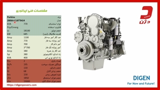مشخصات فنی + دامنه کاربرد دیزل ژنراتور 770 کاوا پرکینز ـ دژن ژنراتور