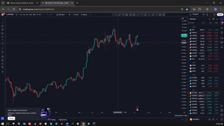تحلیل  قیمت بیت کوین در زمان ترامپ