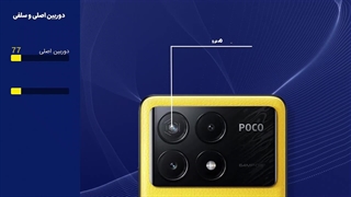 بررسی تخصصی Poco x6 pro