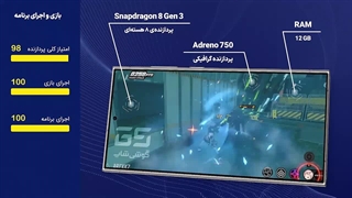 بررسی تخصصی S24 Ultra