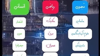 دانشگاه آزاد و دولتی بدون کنکور با مدرک رسمی معتبر - آموزشگاه ذهن سرآمد