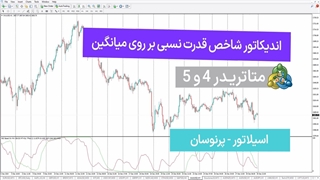 اندیکاتور شاخص قدرت نسبی بر روی میانگین متحرک در متاتریدر 5&4 - دانلود رایگان [تریدینگ فایندر]