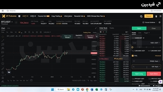 آموزش تعیین حد ضرر و حد سود در صرافی XT | راهنمای کامل کاربران ایرانی