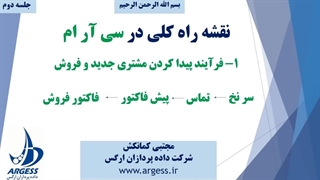 نقشه راه کلی سی آر ام