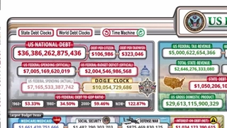 ترامپ ! پرزیدنت آمریکایی که بود