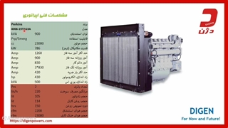 آنالیز مشخصات فنی دیزل ژنراتور 900 کاوا پرکینز ـ دژن ژنراتور