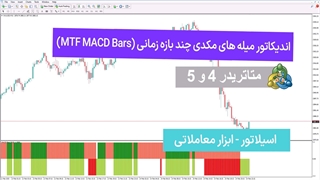 اندیکاتور Multi Time Frame MACD Bars برای MT 4/5 – دانلود  تریدینگ فایندر!