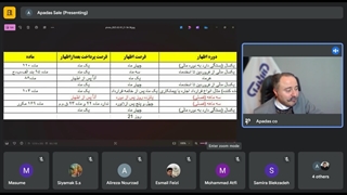 معاملات فصلی