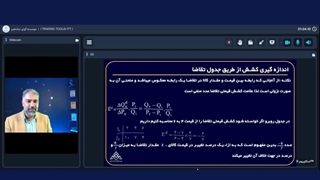 اصول بازار سرمایه | کشش