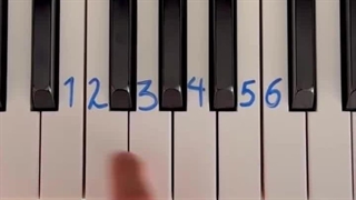 آهنگ بلالیم