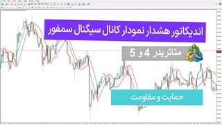 دانلود اندیکاتور هشدار نمودار کانال سیگنال سمفور (SSL Channel Chart Alert) - متاتریدر 4