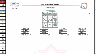 تحلیل آزمون مرحله 8 شبیه ساز ورودی تیزهوشان علامه حلی پایه ششم